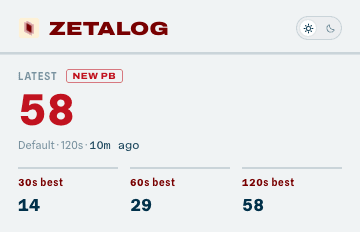 ZetaLog popup with a latest score and personal bests for 30, 60 and 120 seconds